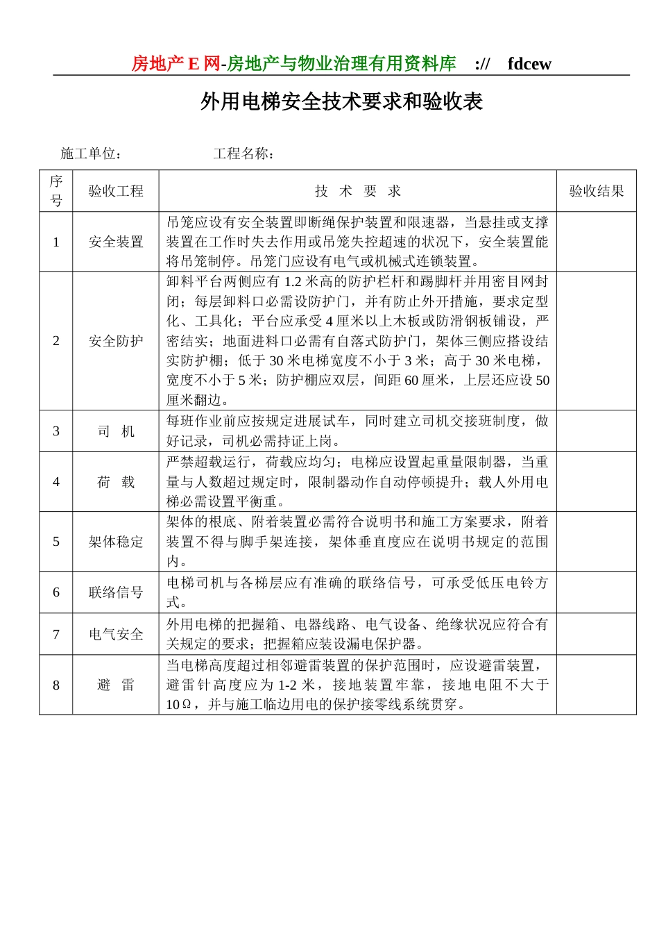 外用电梯安全技术要求和验收_第2页