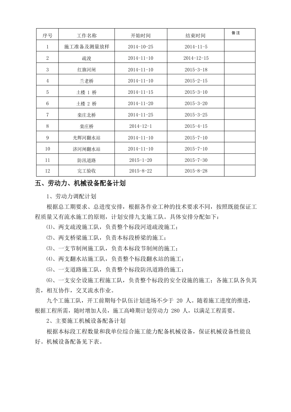 总体施工进度计划编制说明_第2页