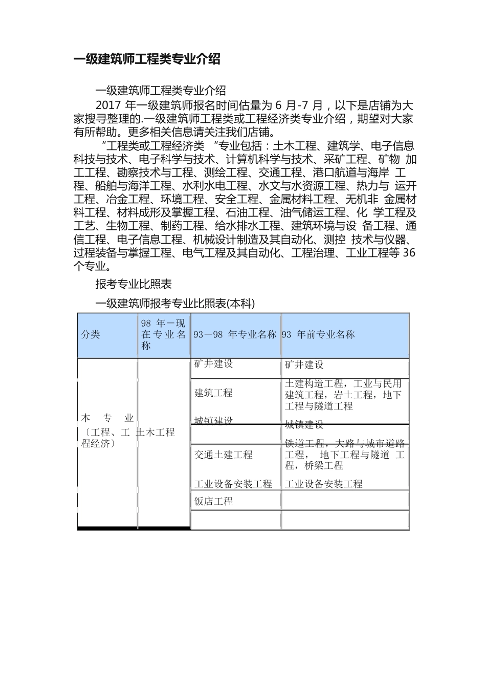 一级建造师工程类专业介绍_第1页