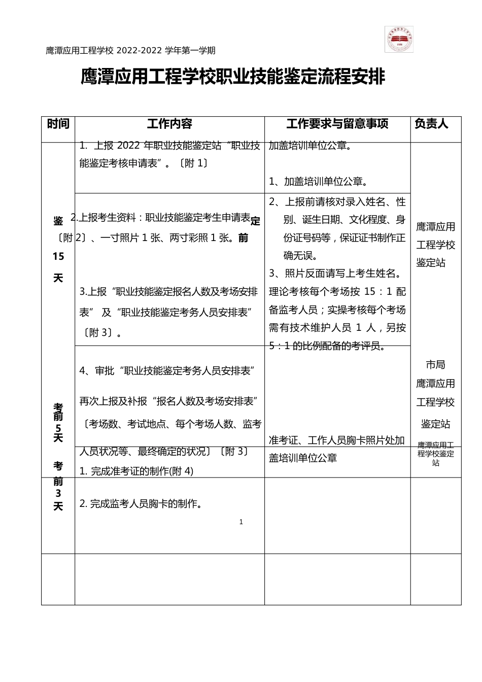 职业技能鉴定流程安排_第1页