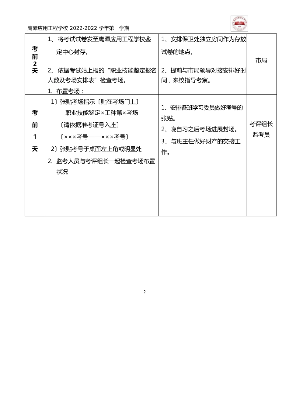 职业技能鉴定流程安排_第2页