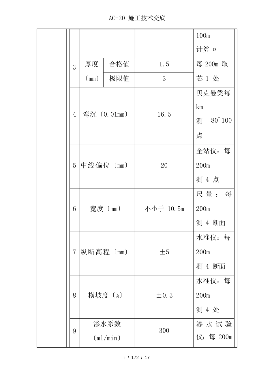 路面工程施工技术交底_第2页