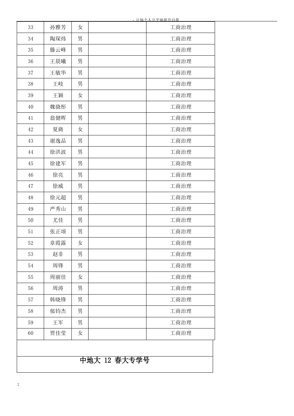 中国地质大学网络教育进入个人平台学习的方法_第3页