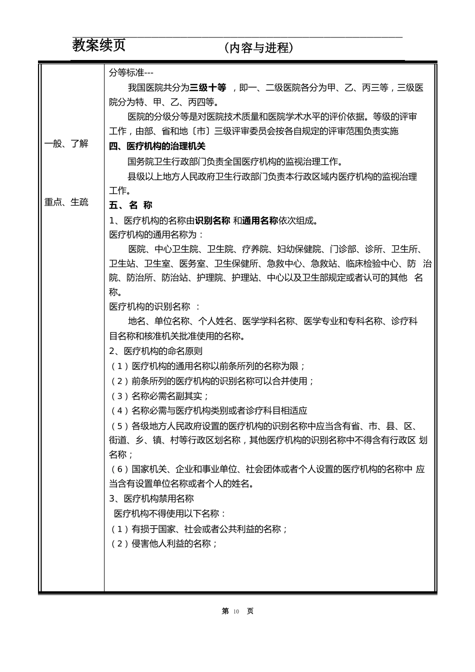 医疗机构管理法律制度教案_第3页