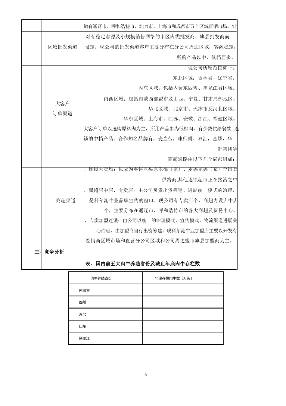 牛肉营销融资方案_第2页