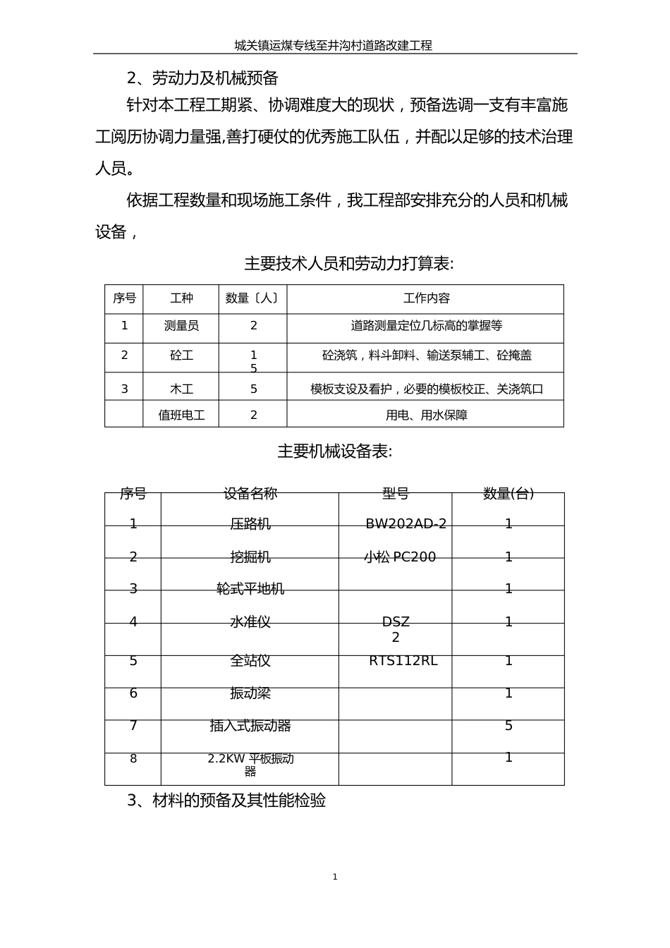 水泥混凝土道路施工方案_第3页