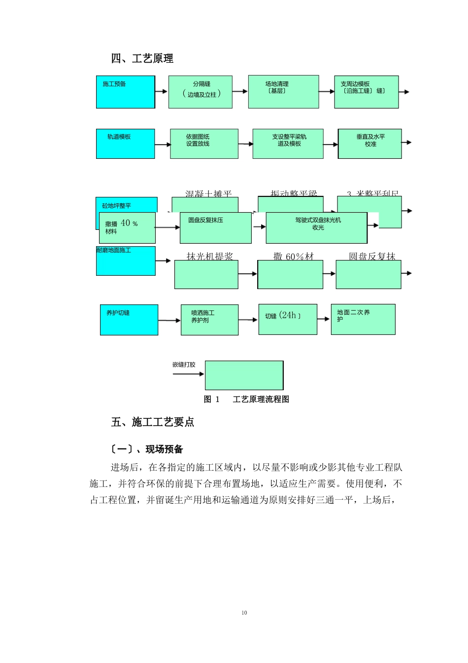 2-合金骨料耐磨地坪施工工法_第3页