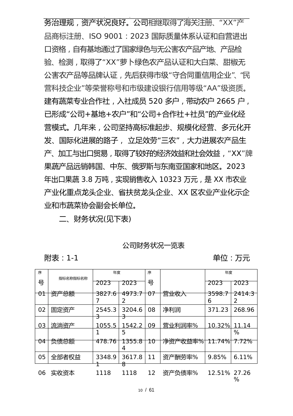 建设万亩马铃薯种植基地可行性方案研究报告_第2页
