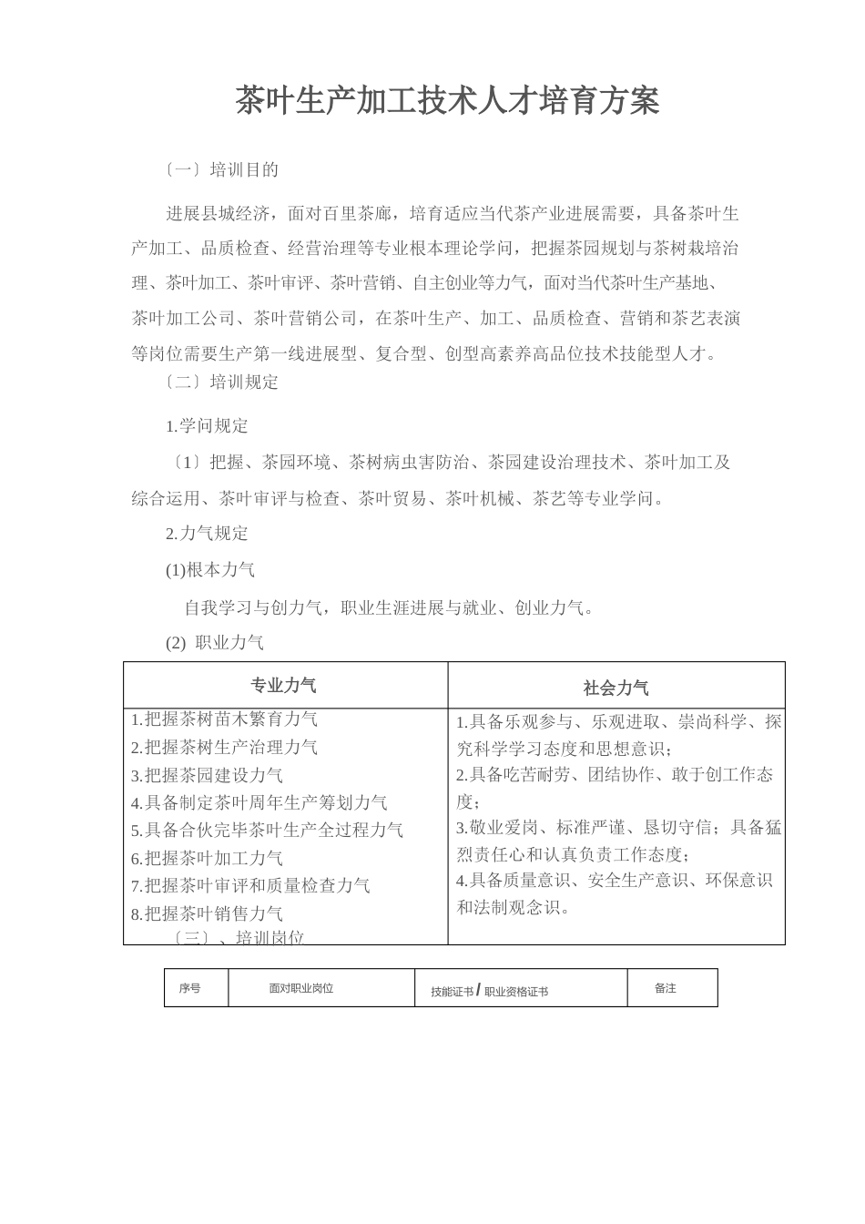 农民茶叶培训方案样本_第1页