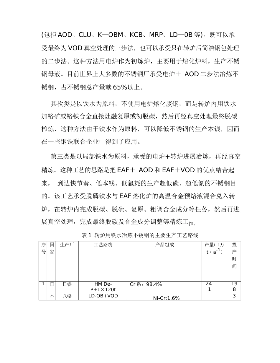 转炉高效冶炼不锈钢技术_第3页