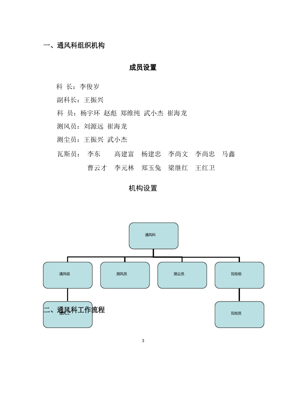 通风科安全管理制度及措施_第3页