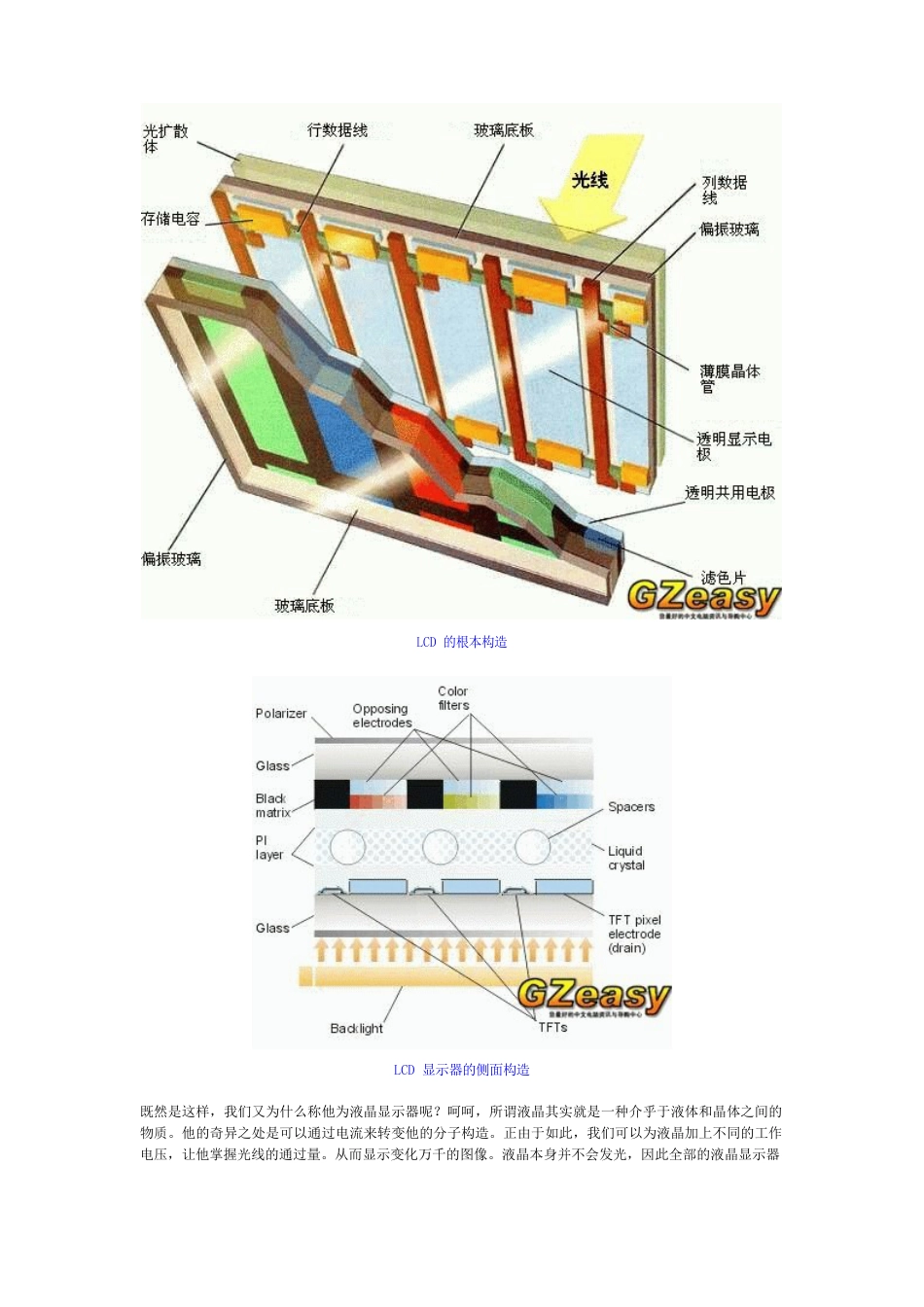 液晶显示器——LCD技术指南_第2页