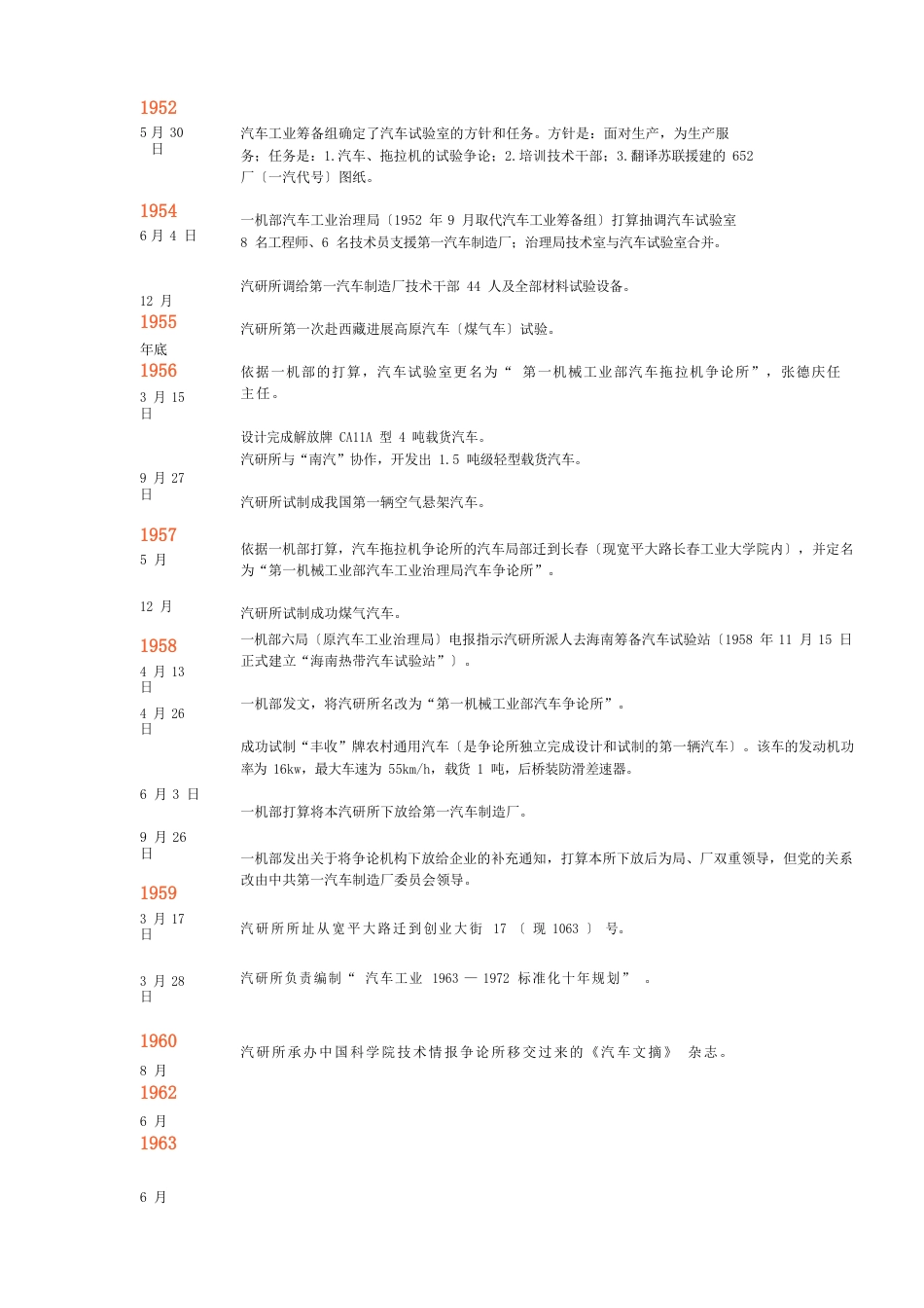 一汽技术中心简介_第2页