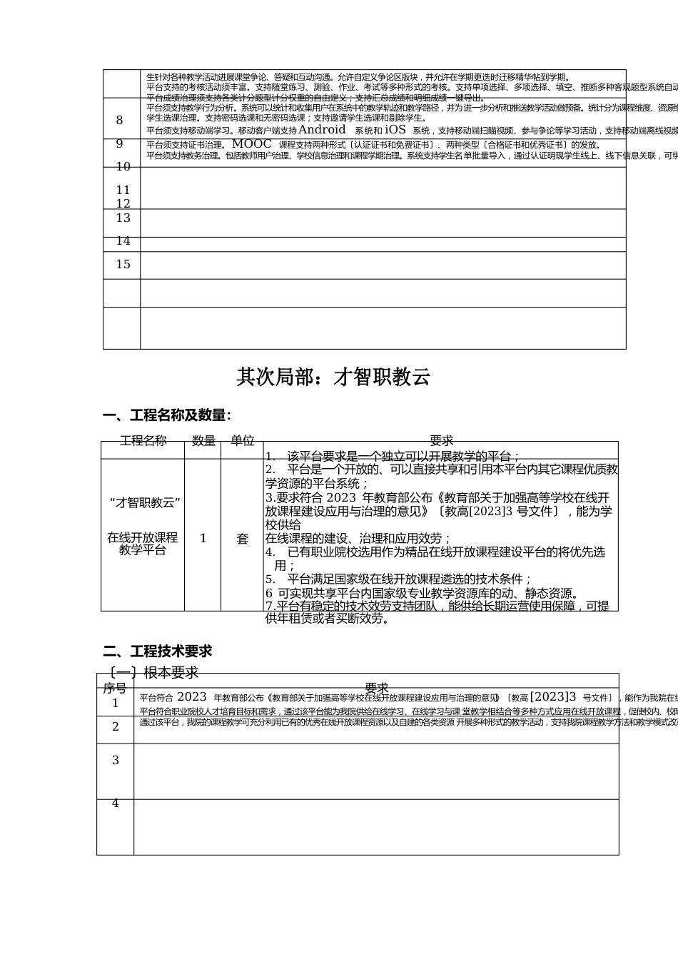 在线开放课程教学平台的技术规格要求和数量_第2页