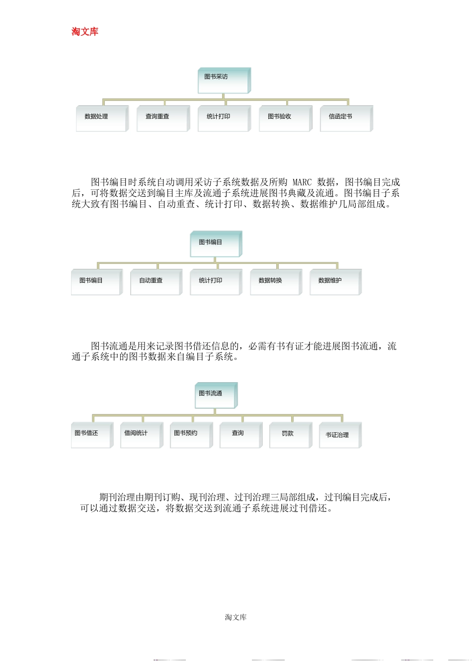 图书馆管理信息系统可行性研究报告模板_第3页