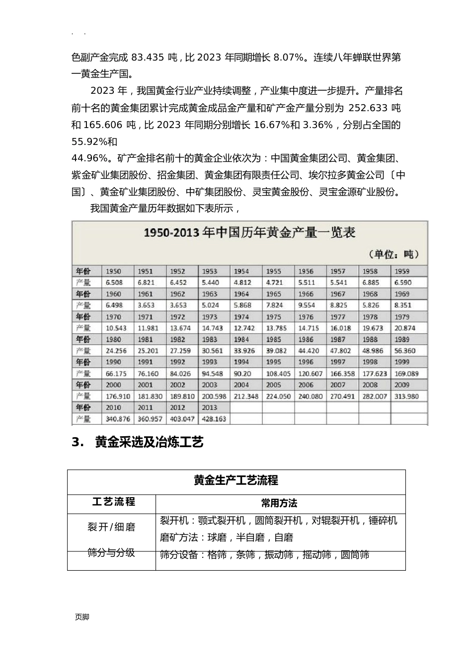 我国黄金矿产及尾矿处理方法调研报告范本_第3页