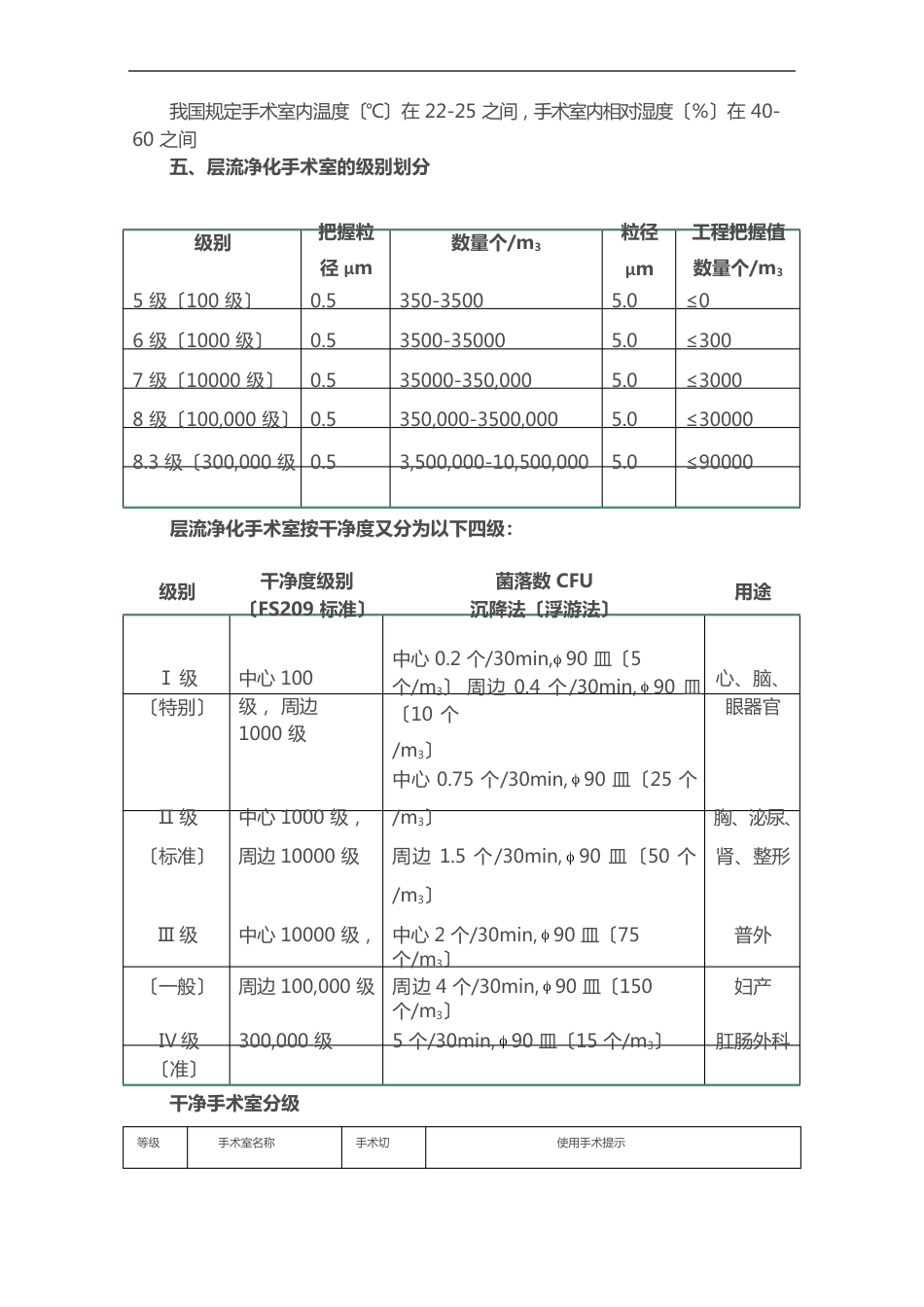 层流净化手术室基本知识及日常管理系统_第3页