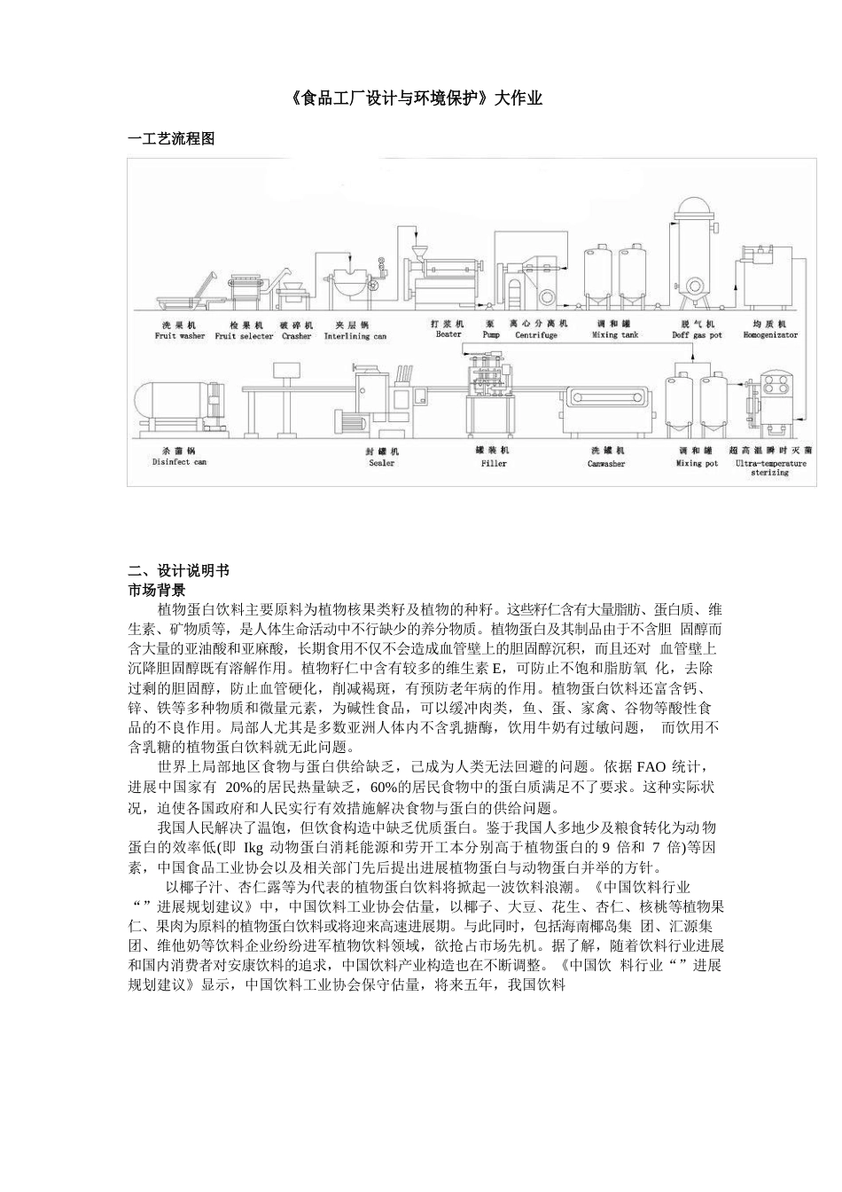 植物蛋白饮料工艺设计_第1页