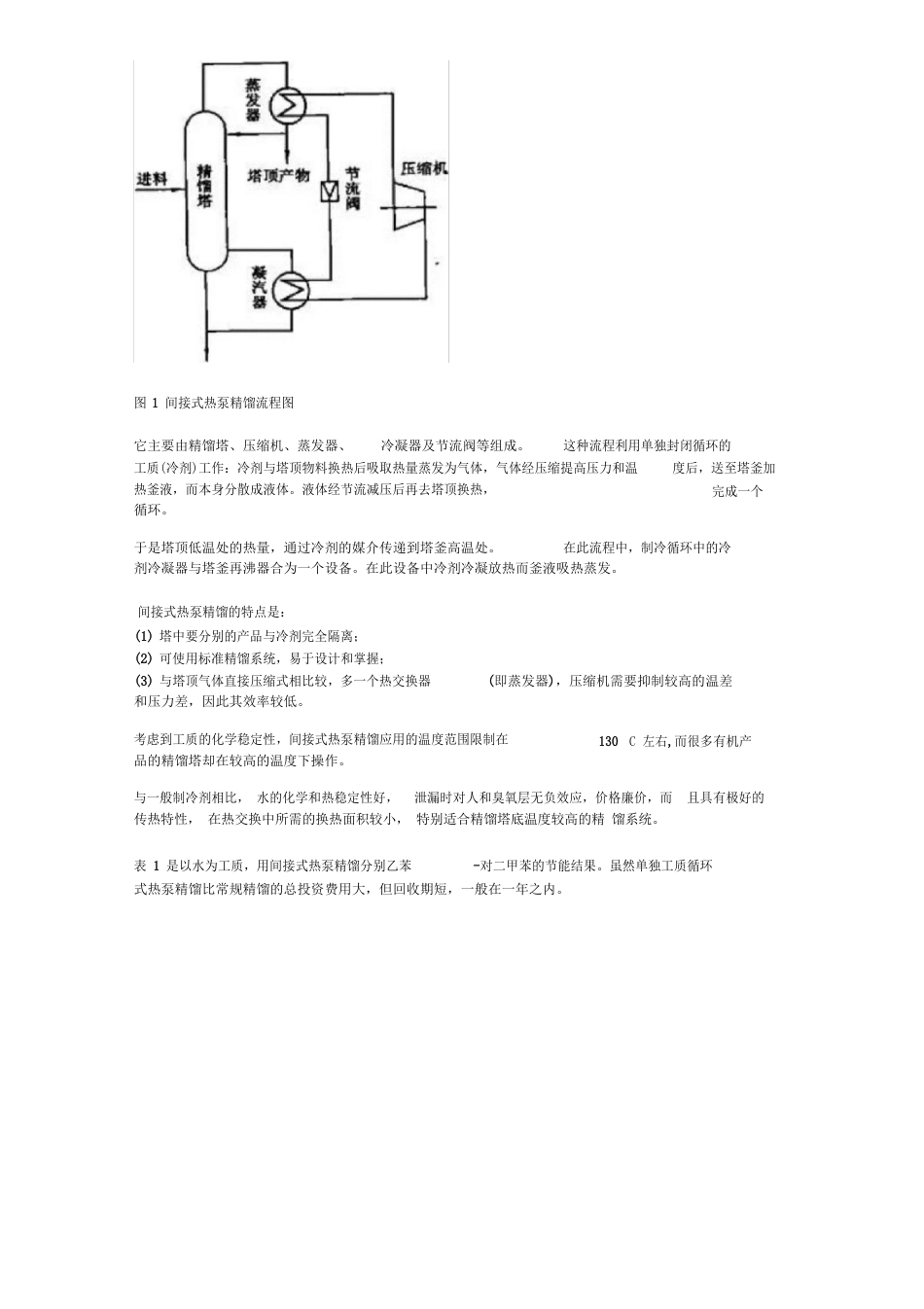 精馏节能技术_第2页