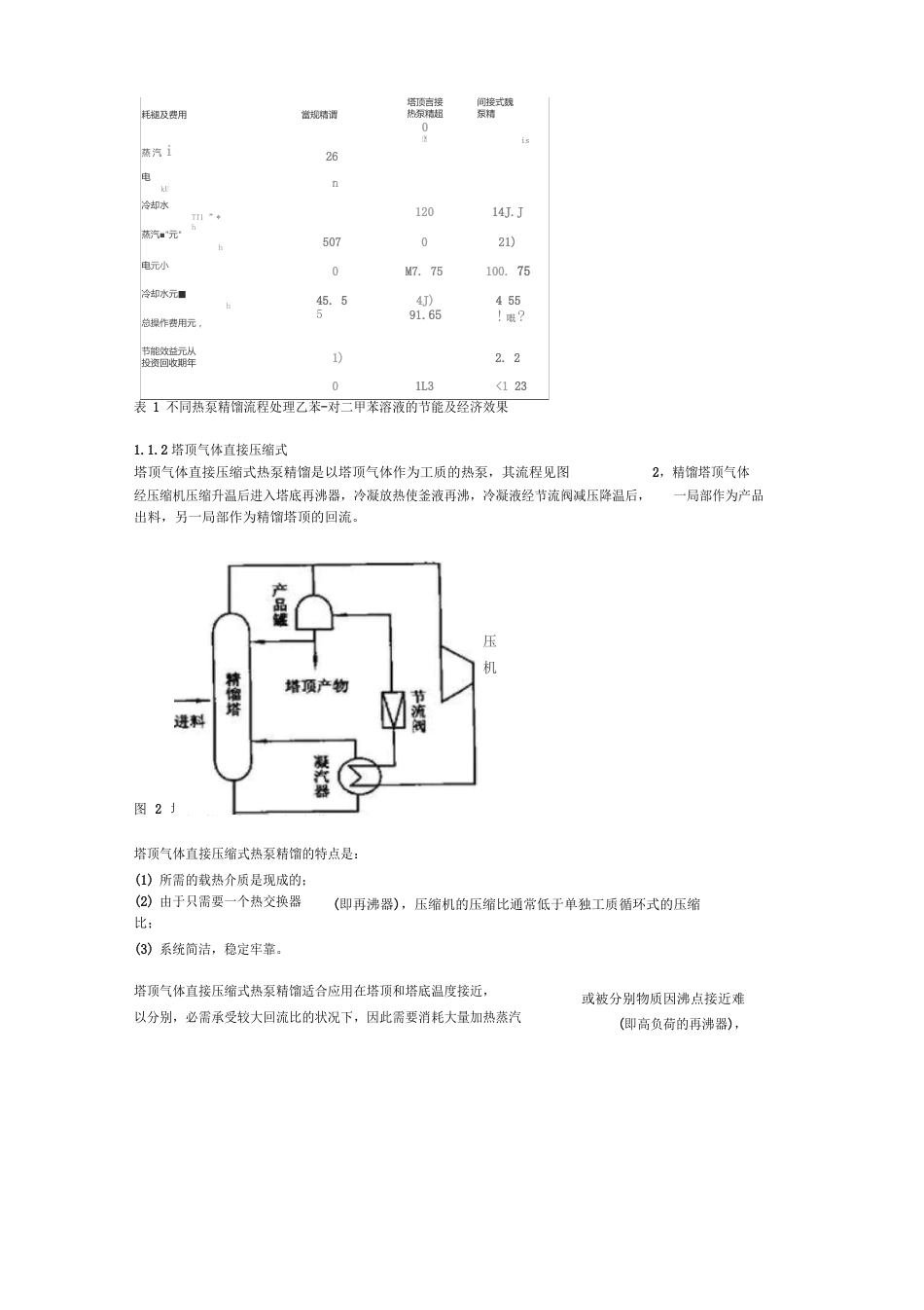 精馏节能技术_第3页