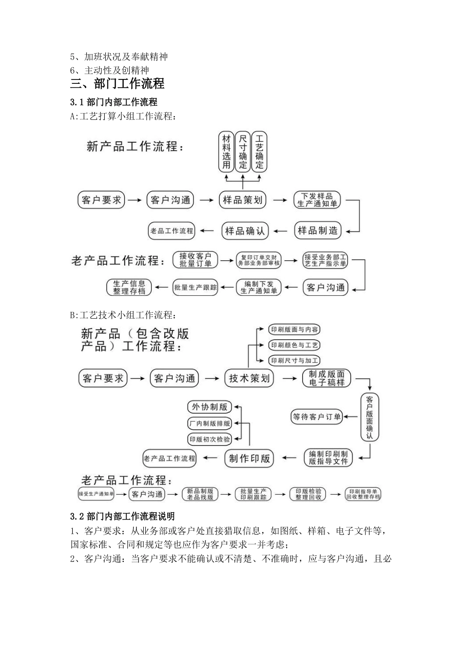 包装厂研发部工作手册_第2页