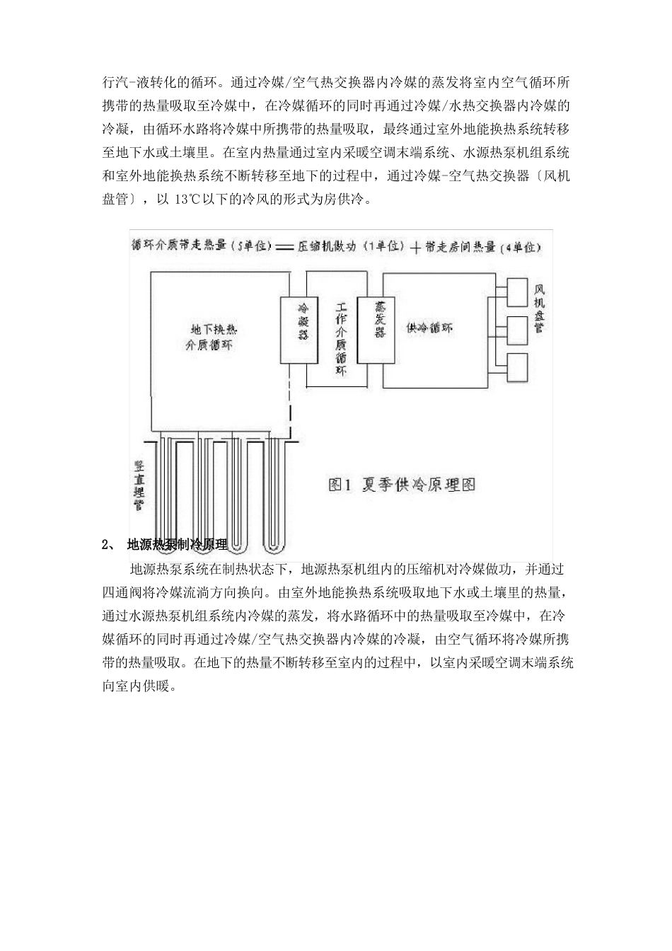 地源热泵技术原理及其优缺点_第2页