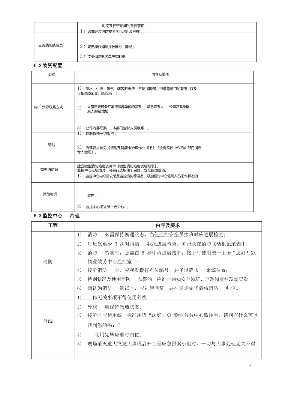 监控、消控中心管理作业指导书_第3页