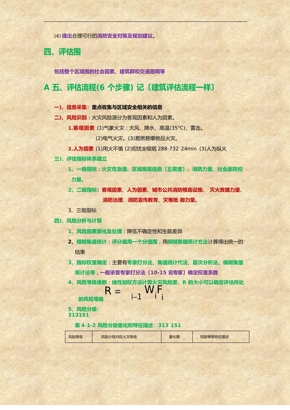 消防安全评估方法与技术要求内容_第2页