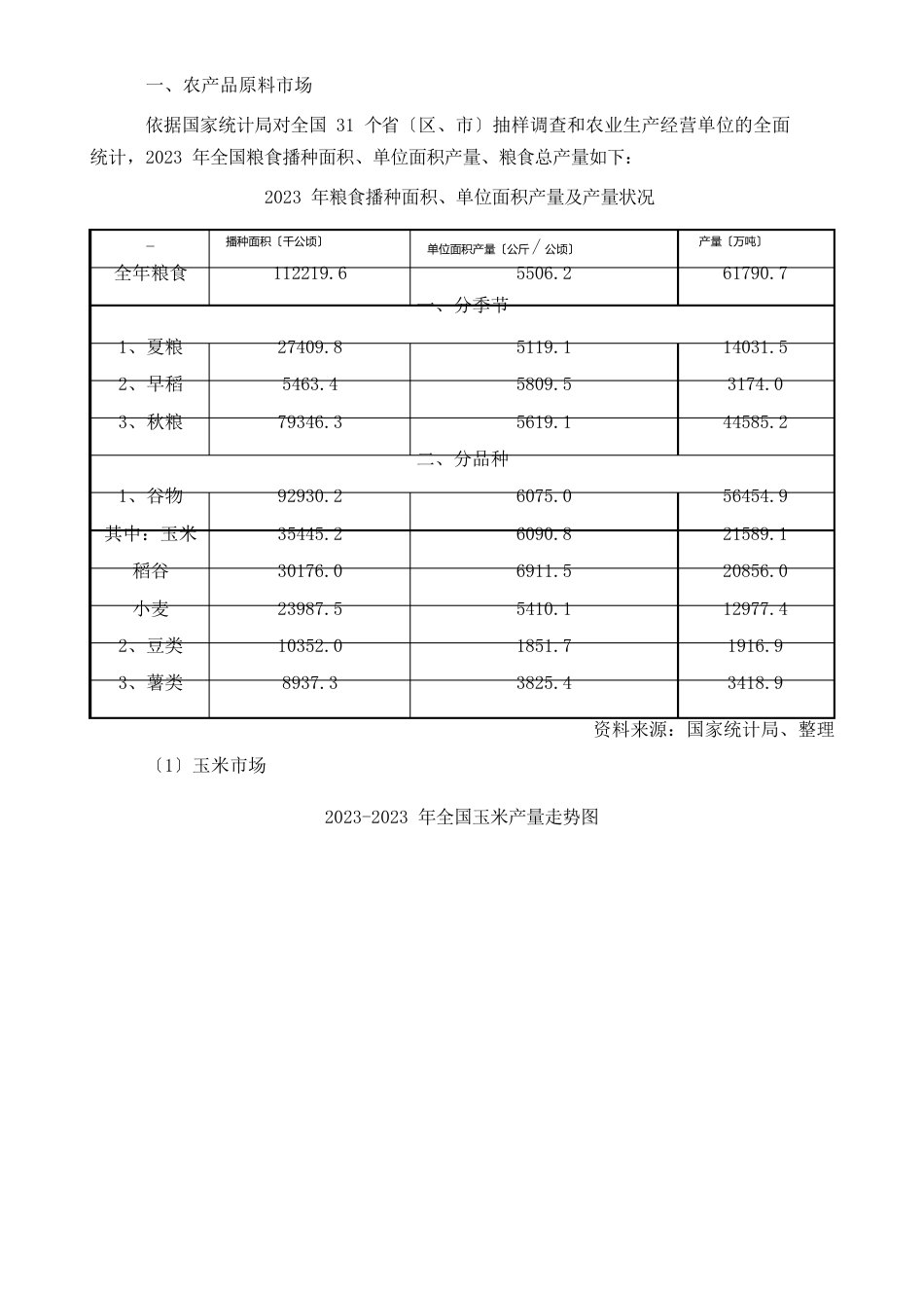 中国爆米花行业产业链分析报告_第3页