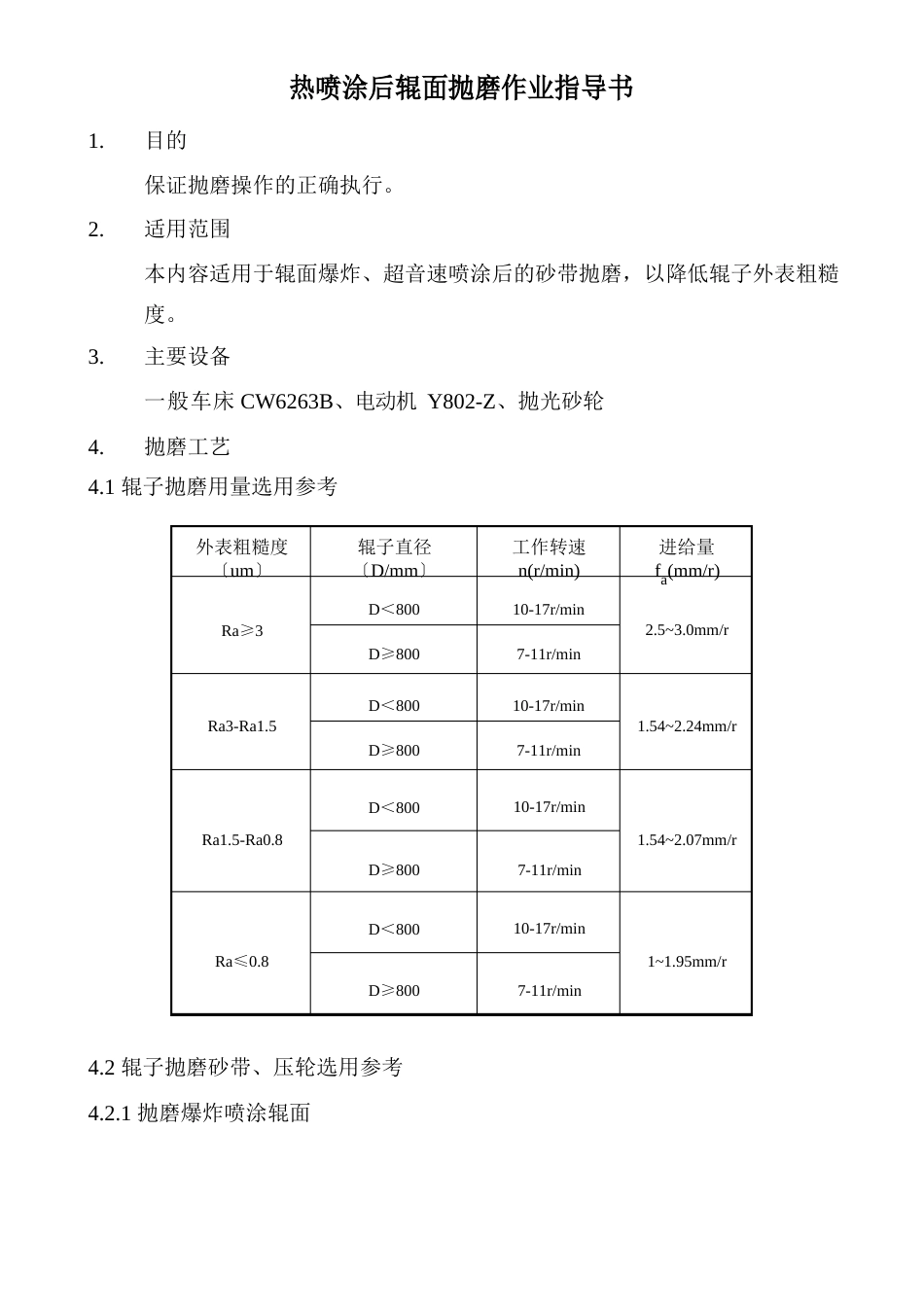 热喷涂后辊面抛磨作业指导书_第1页