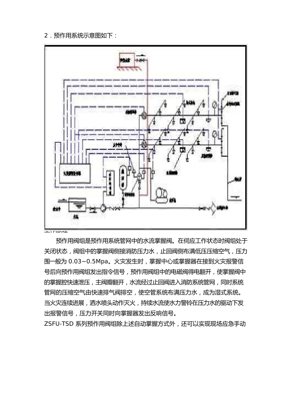 预作用系统说明及工作原理_第3页