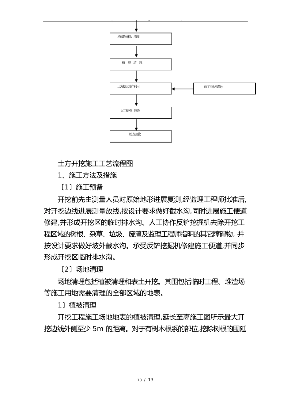 土方挖填工程施工组织设计方案_第2页