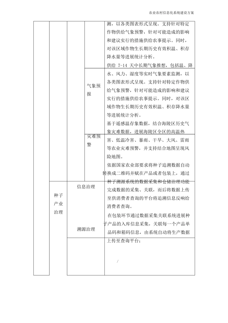 农业农村信息化系统建设方案_第3页