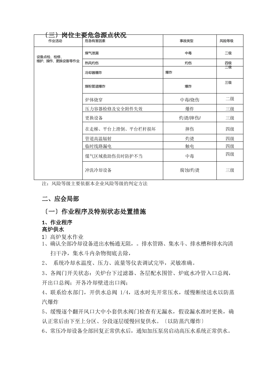 高炉】配管工岗位应知应会课件_第2页