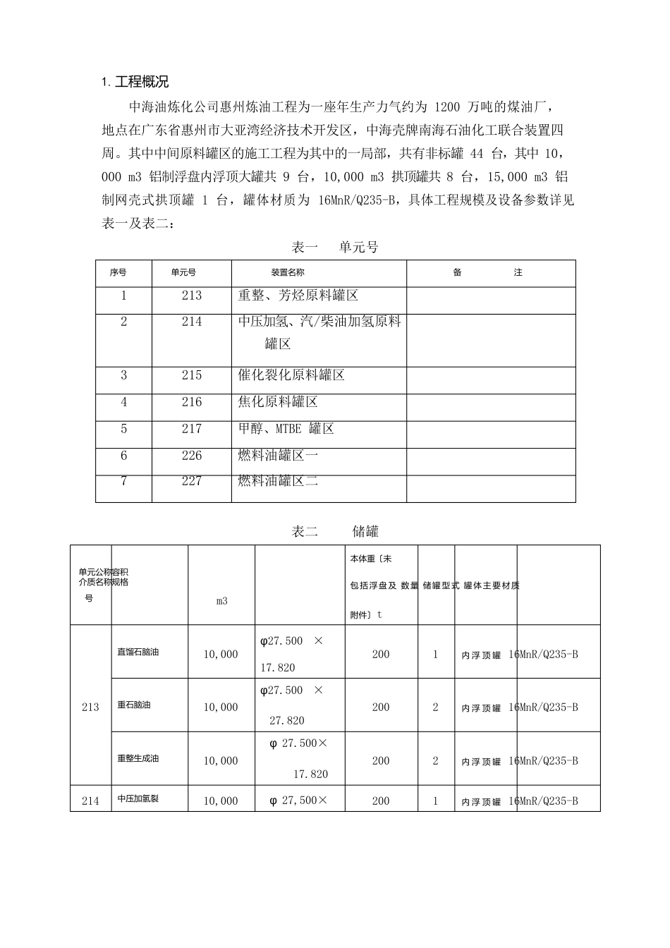 内浮顶罐施工方案_第3页