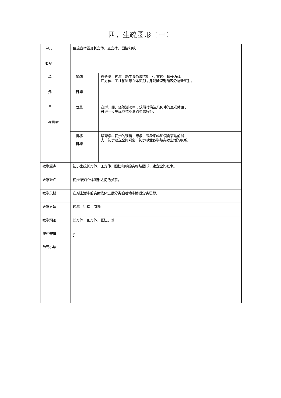 小学一年级数学上认识图形教案_第1页