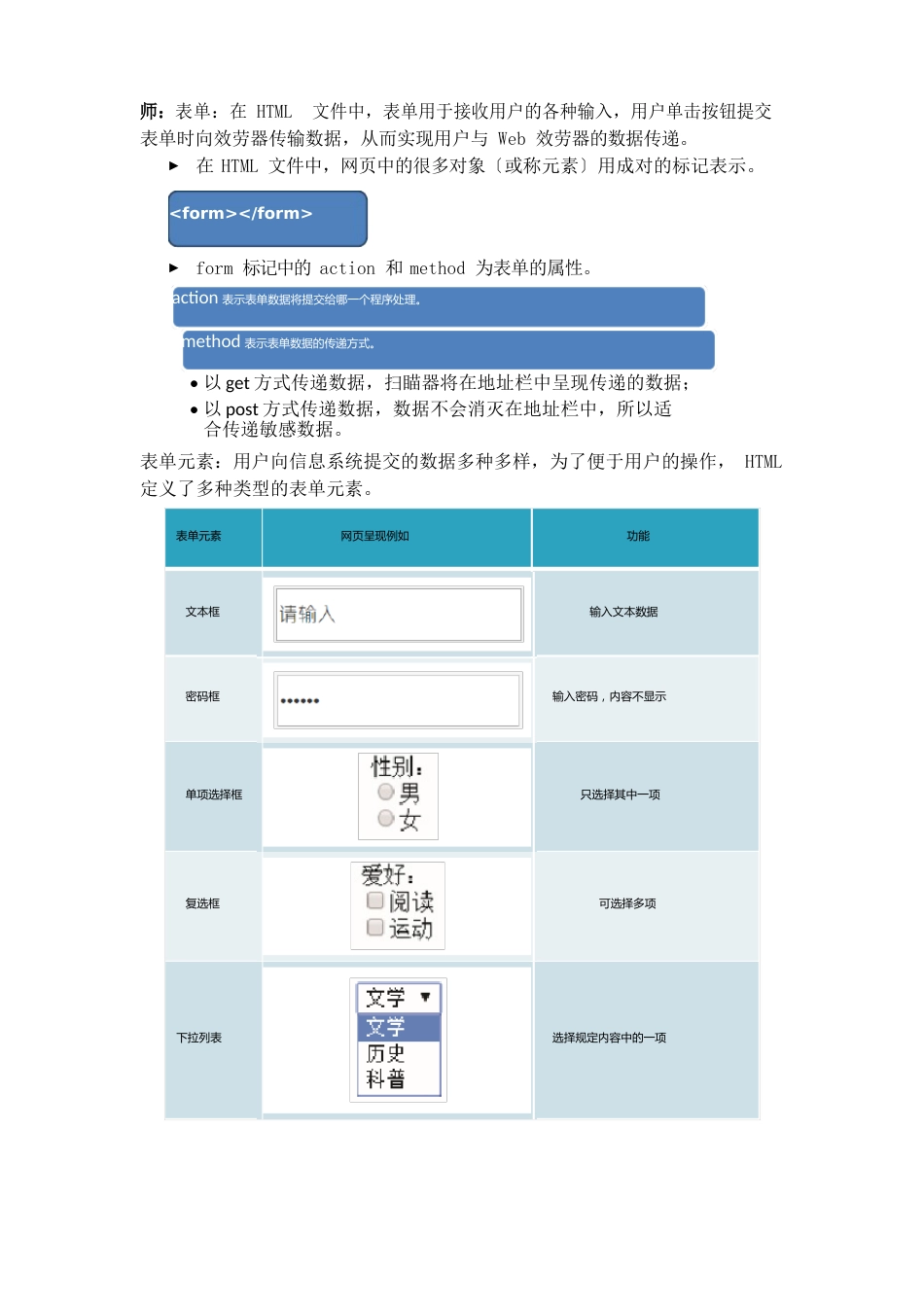 信息系统的数据输入_第3页