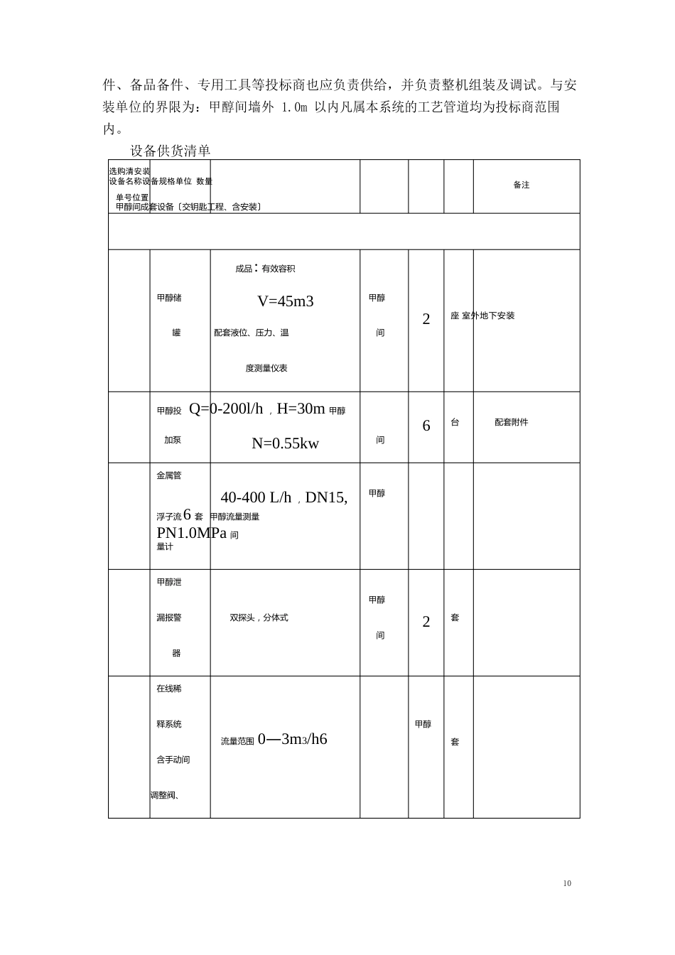 甲醇储罐及甲醇投加方案附甲醇技术要求_第3页