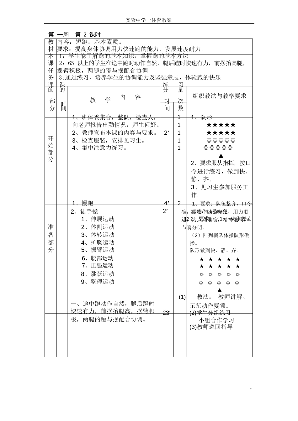 初一体育课全套教案_第3页