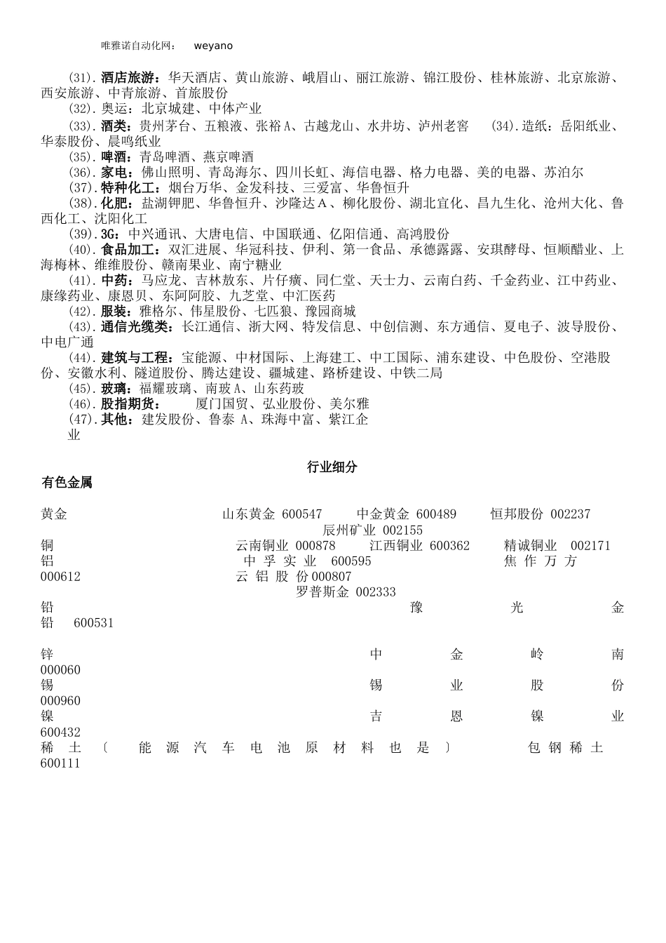 2023年各板块龙头股一览表_第2页