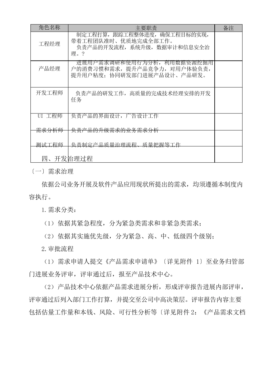 互联网IT行业项目管理规章制度_第2页