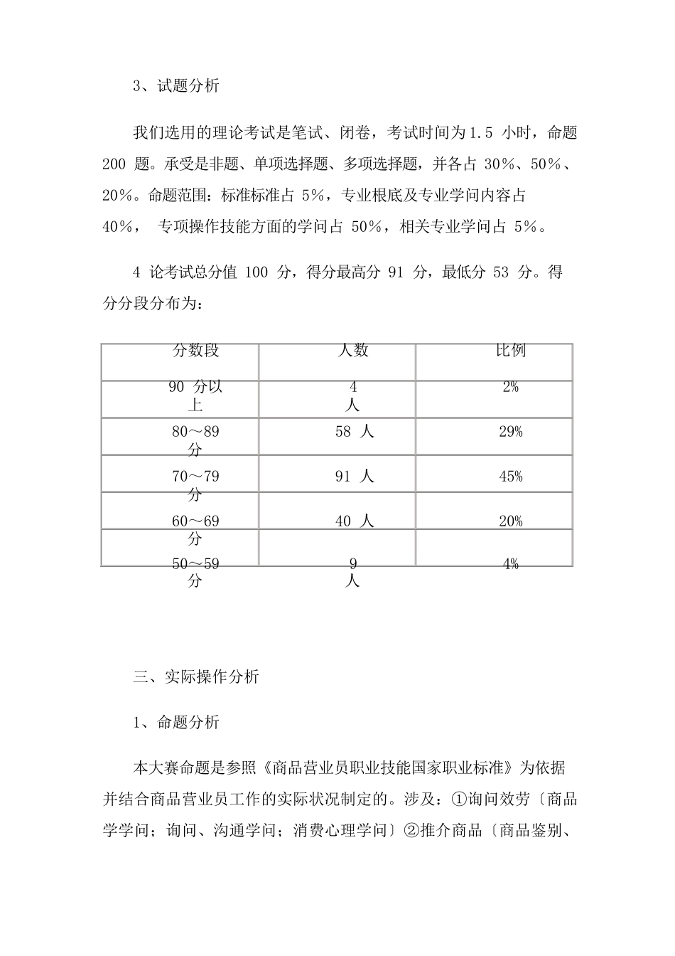 高级裁判员职业技能竞赛点评_第3页
