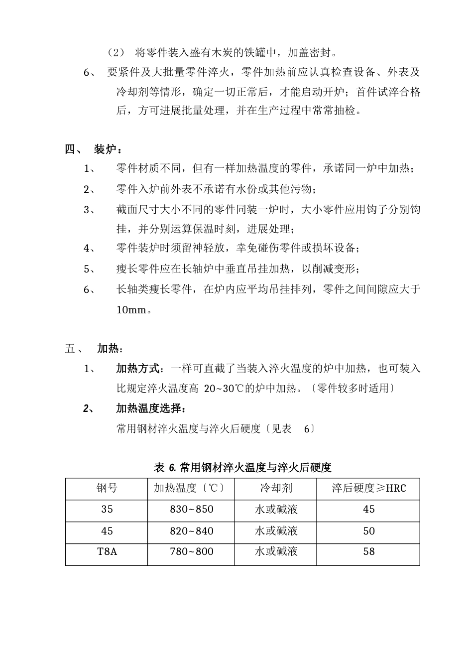 盐炉淬火操作工艺规程_第2页