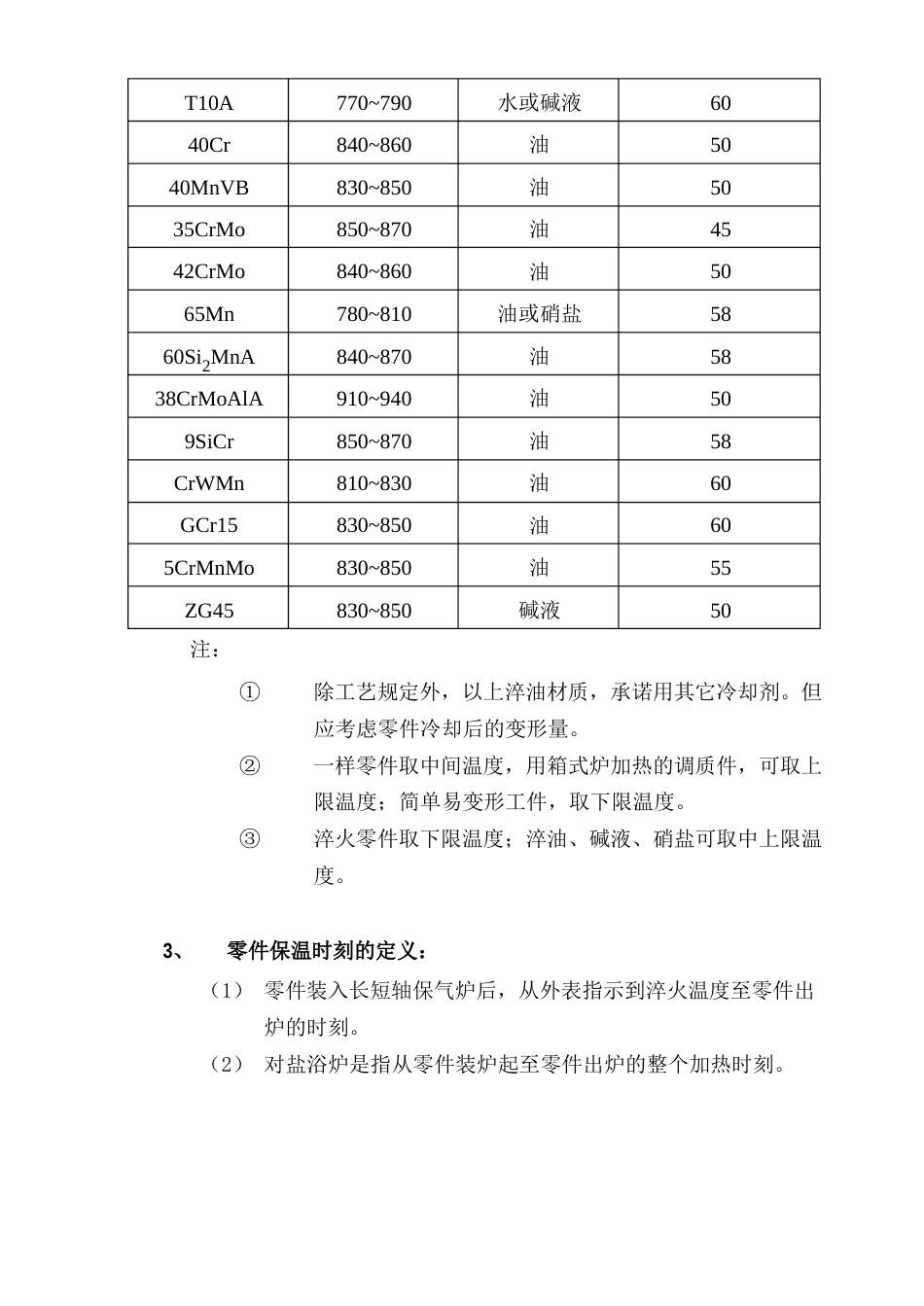 盐炉淬火操作工艺规程_第3页