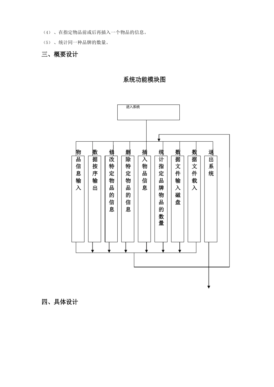 仓库管理系统c语言程序设计报告_第3页