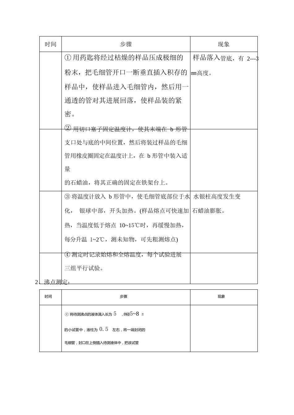 有机化学实验报告_第3页