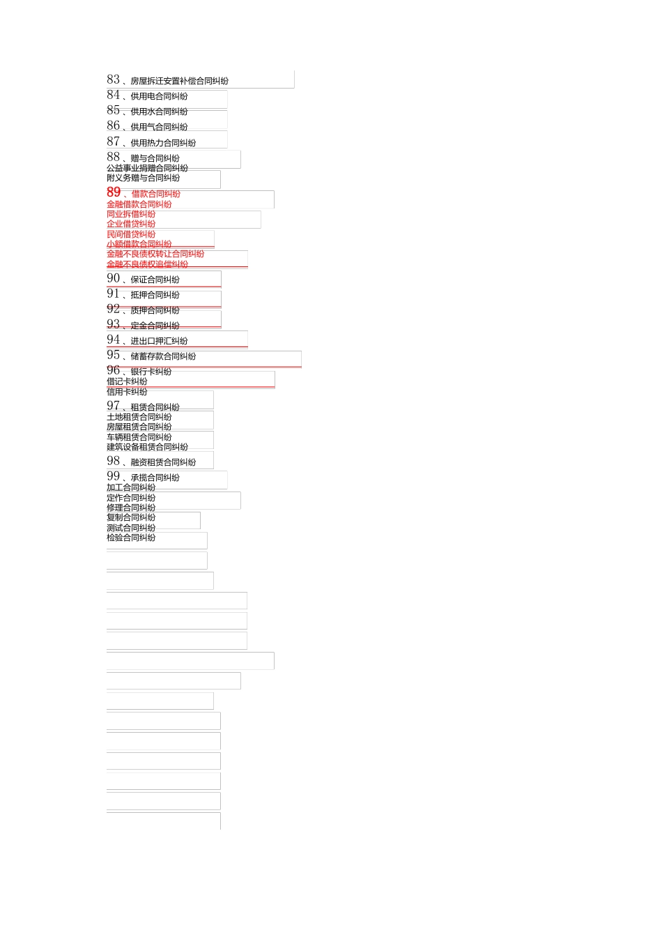 合同纠纷民事案由_第2页