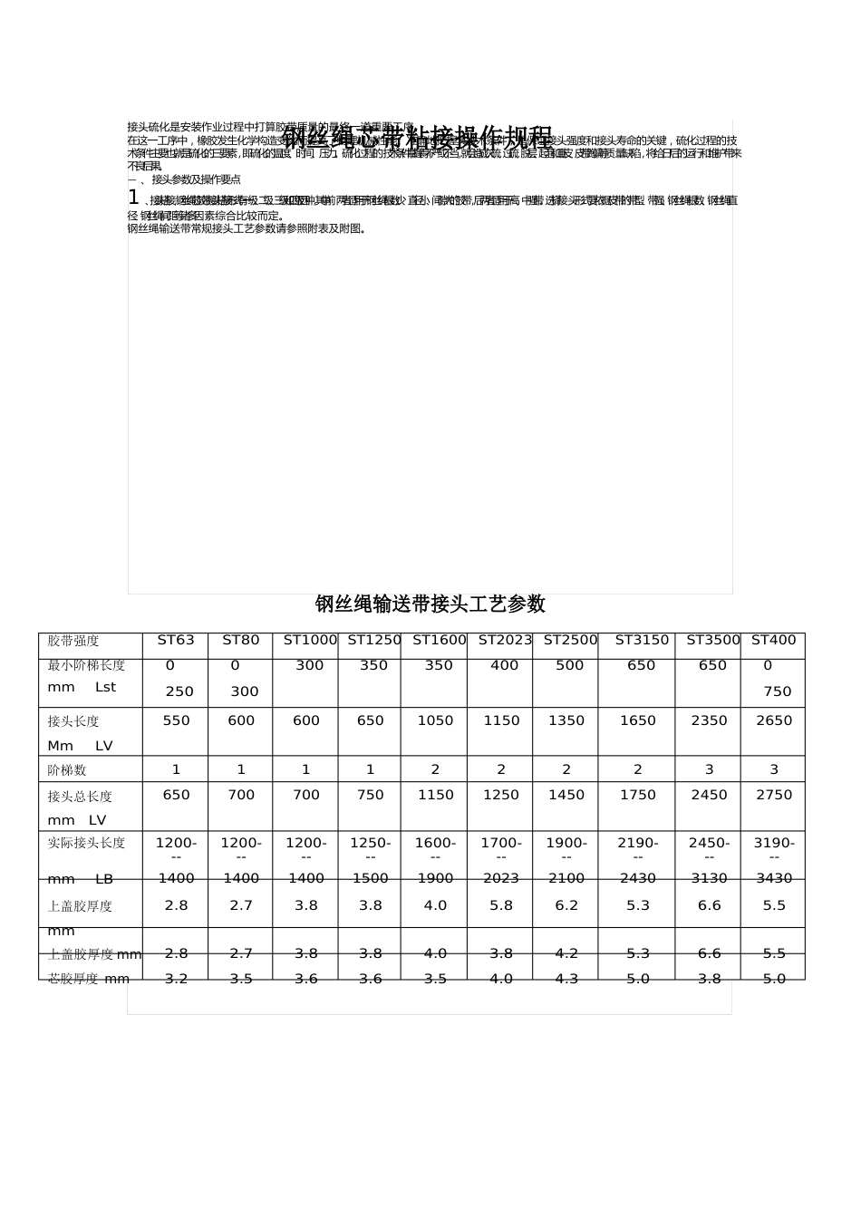 钢丝胶带粘接方法及要求2023年_第1页