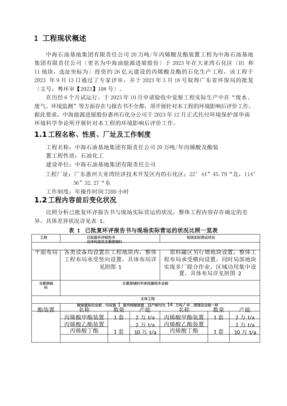 中海石油基地集团有限责任公司20万吨年丙烯酸及酯装置后环境影响报告书_第3页