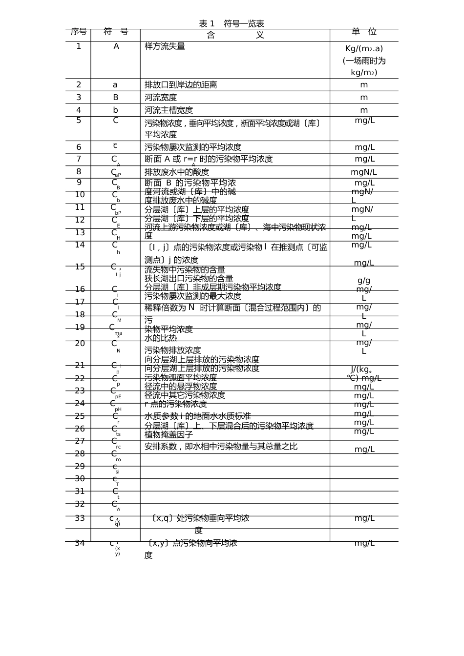 环境影响评价技术导则地面水环境_第2页